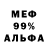 Бутират буратино Enduro_pnz